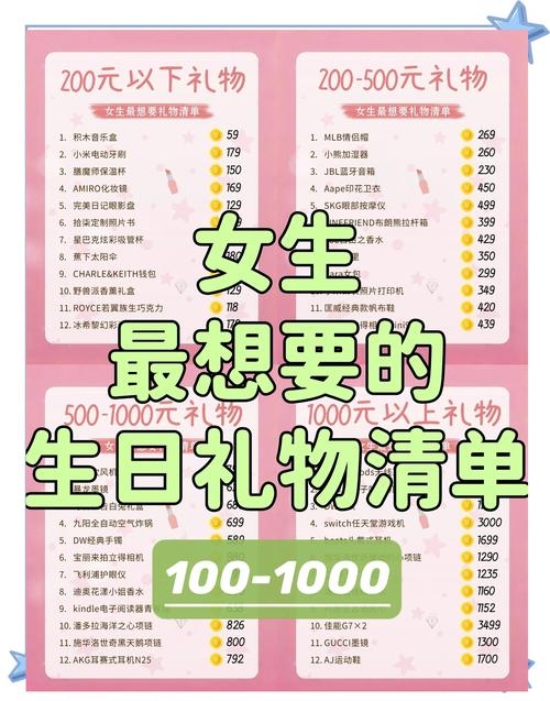 送女友礼物攻略，精选首饰、实用好物，打造浪漫惊喜插图
