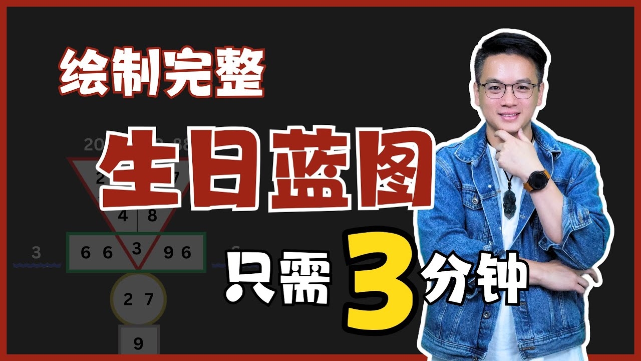 生日计算器，用数字唤醒爱与意义插图