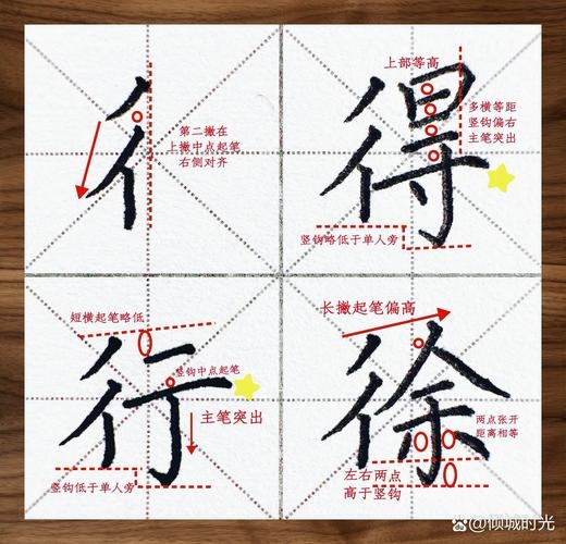 双人旁的字，汉字中的情感与陪伴插图