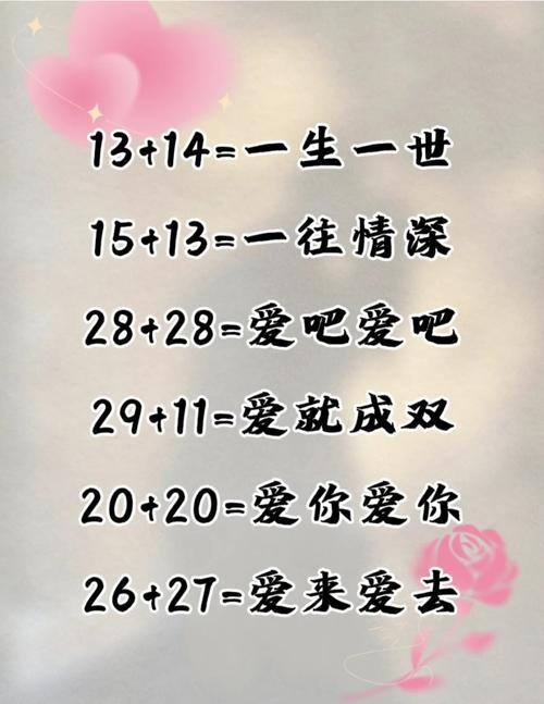 生日数字揭秘,你的爱情缘分与相处模式插图 生日数字揭秘,你的爱情缘分与相处模式插图