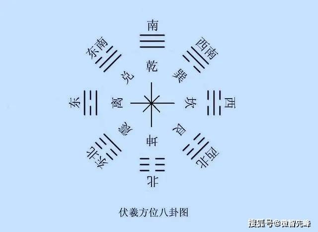 算手机号吉凶，数字背后的神秘力量插图