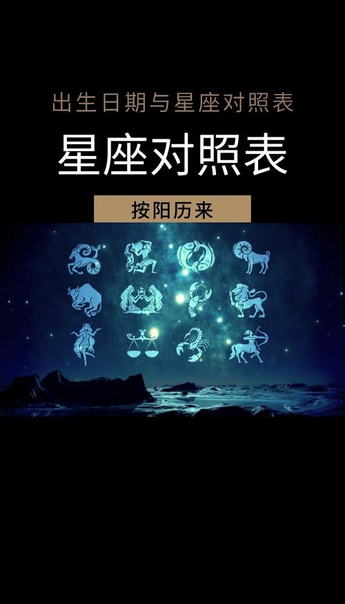 十三星座日期，揭秘天文奇观与个人命运的微妙联系插图