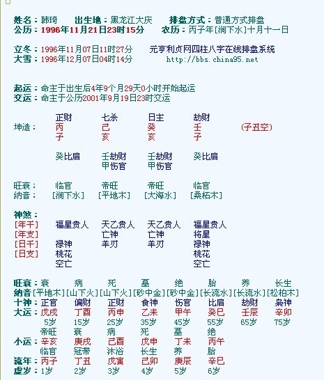 生辰八字，传统智慧与现代命运的交织解读插图