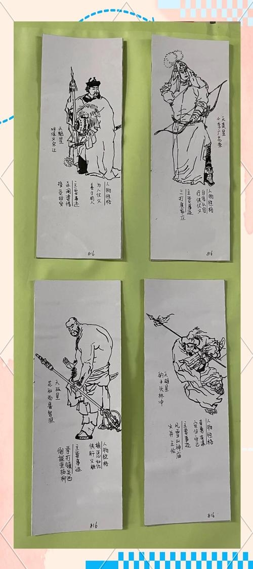 水浒传，英雄集结的姓名艺术插图