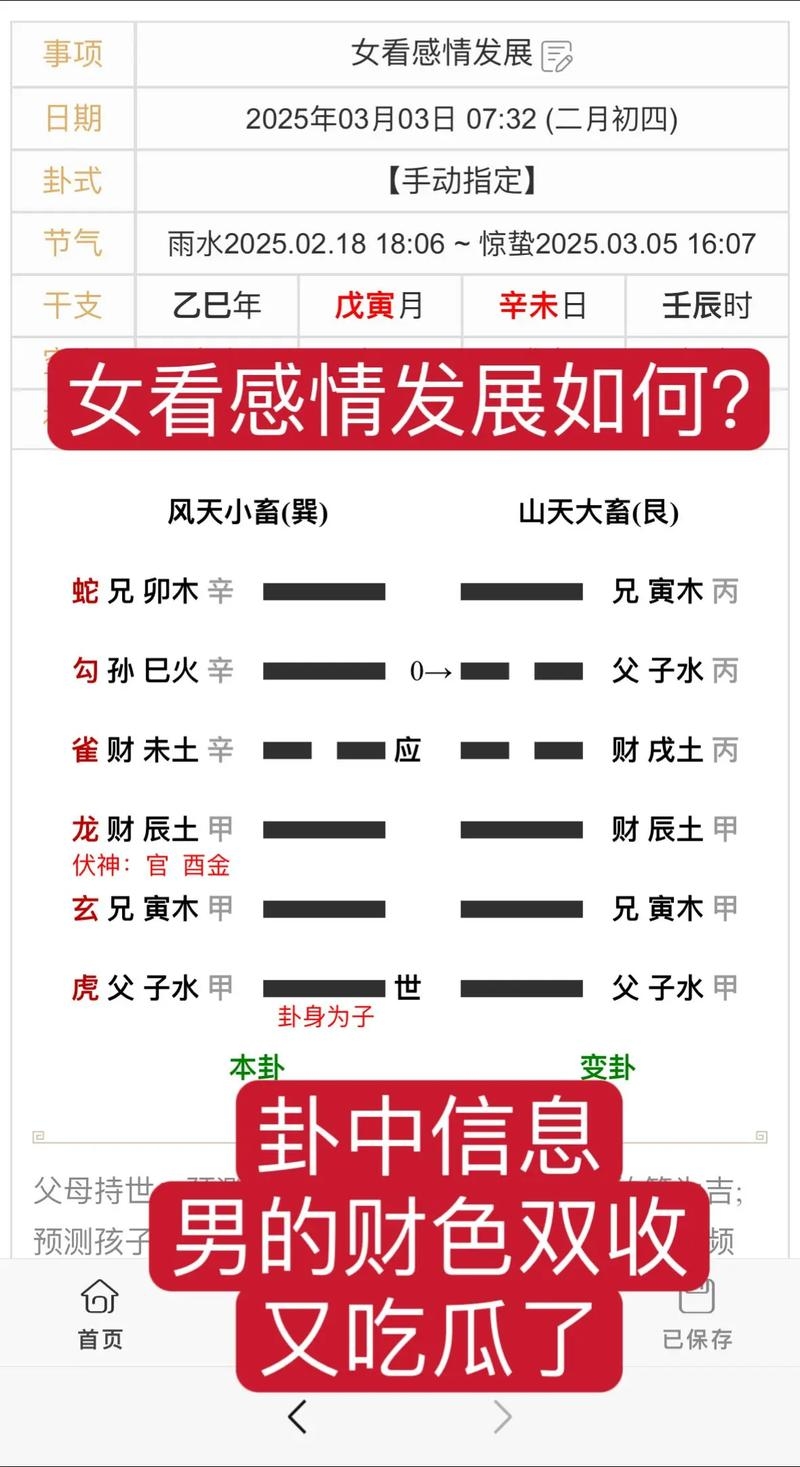算卦感情波动大需三重方向插图 算卦感情波动大需三重方向插图