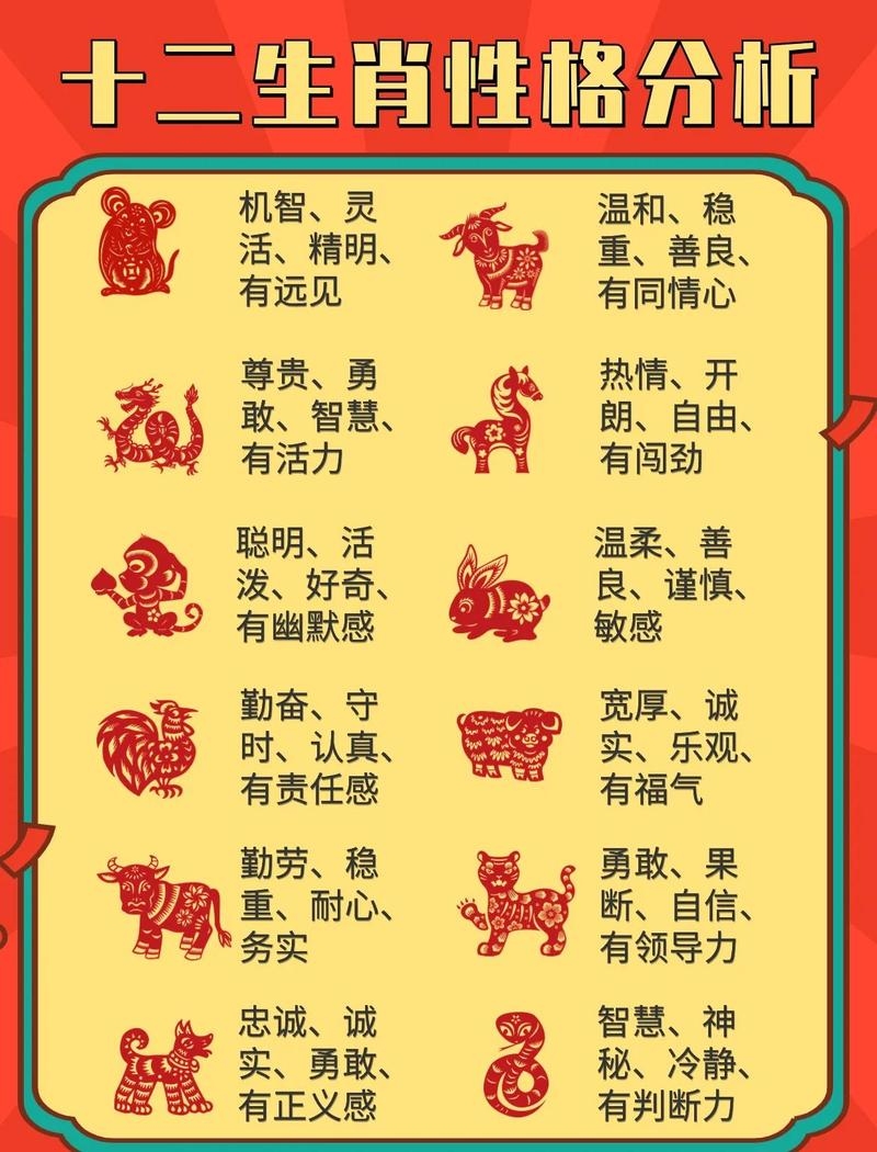 生肖解析，哪些属相情绪多变，喜怒无常？插图