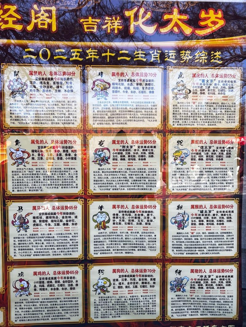 生肖卡预测，开启专属属相运势的神秘之旅插图