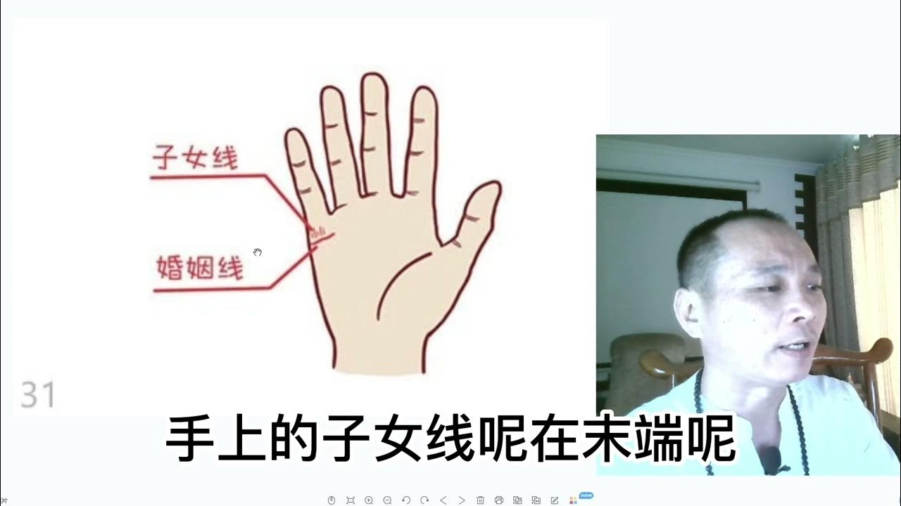手相看子女特征插图