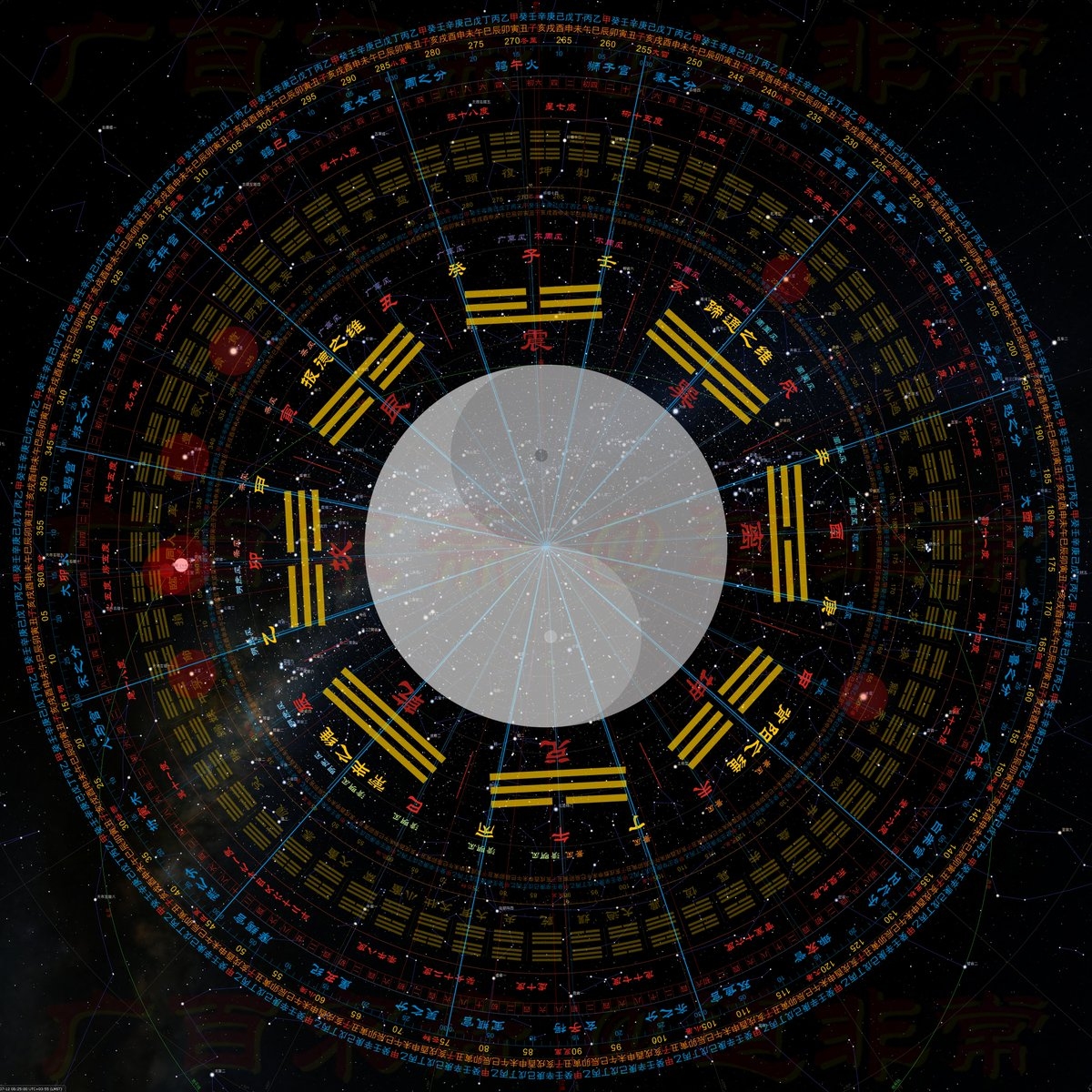 四象生八卦，古老智慧中的宇宙奥秘插图