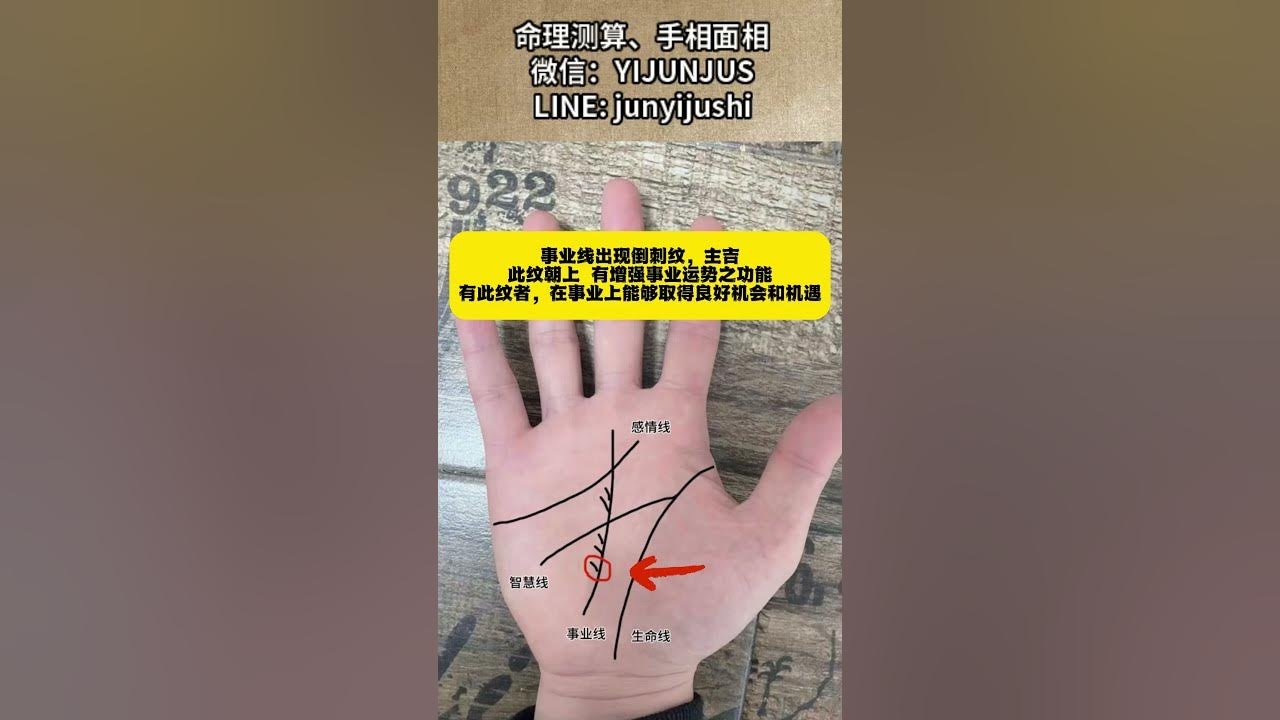 手相算命，概率、心理与传统文化交织的命运解读插图