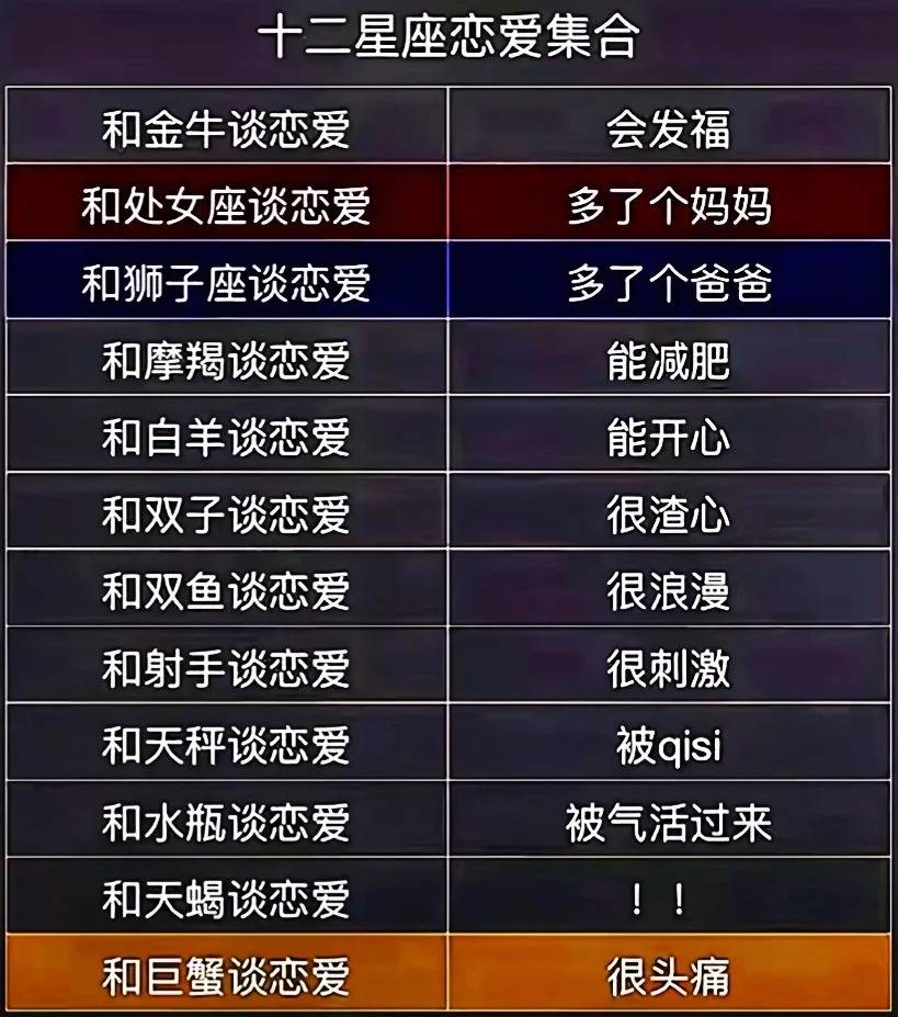 生肖速配,探索十二生肖中的爱情密码插图 生肖速配,探索十二生肖中的爱情密码插图