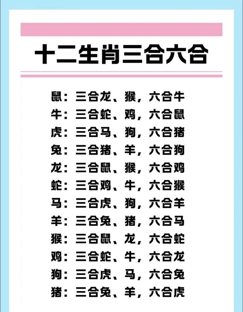 三妻四妾，十二生肖中的美满密码插图