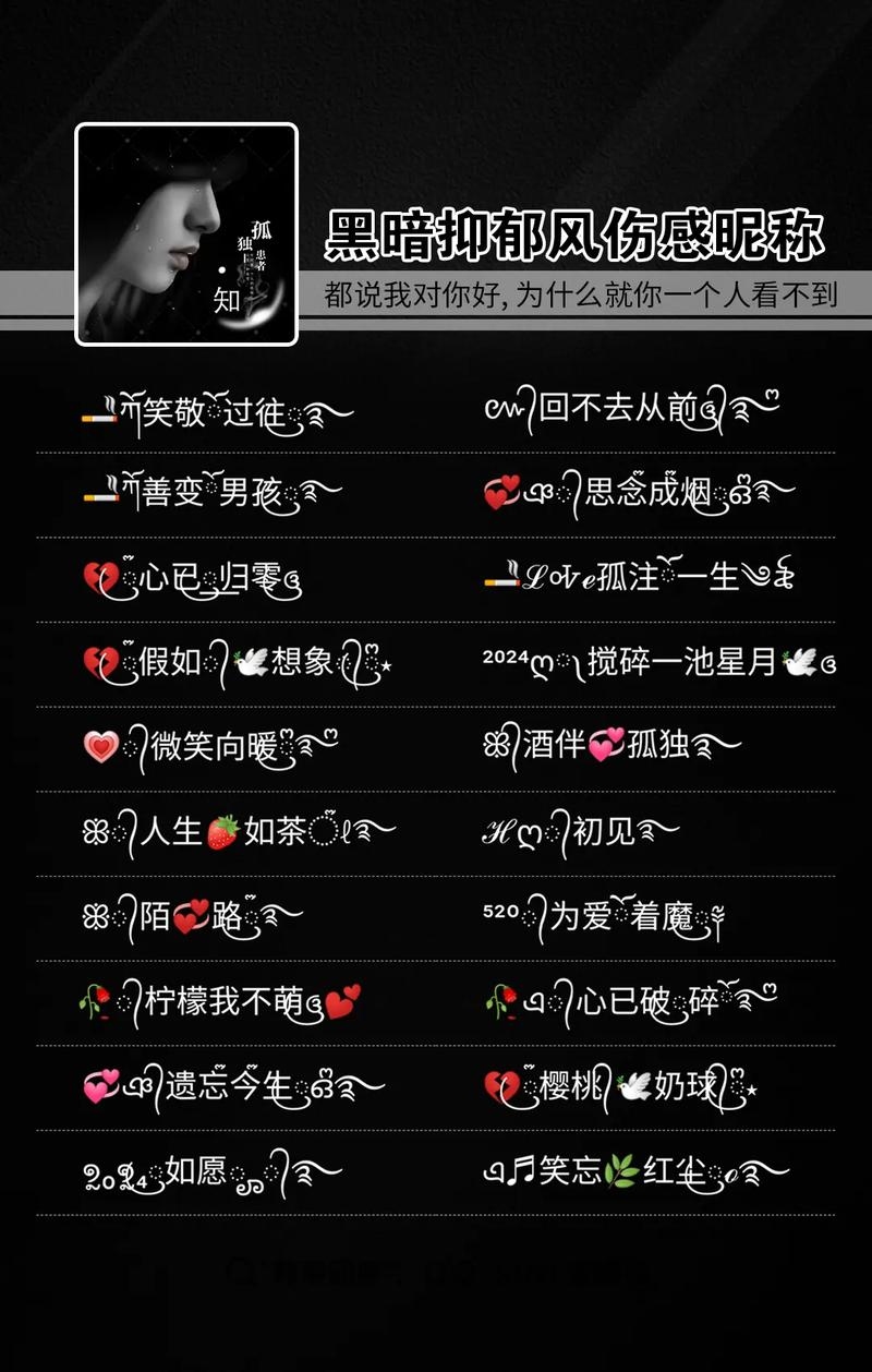 失恋网名，别让情感染上黑名单插图