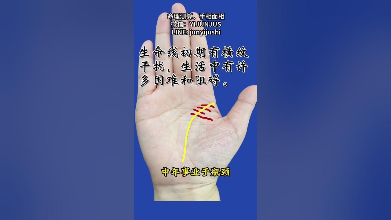 手相，传统信仰与现代科学的碰撞，准确性几何？插图