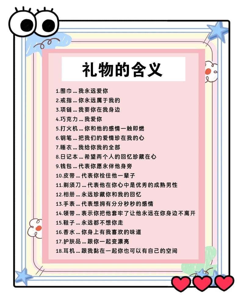 送男友的实用礼物，20个贴心又出彩的送礼指南插图