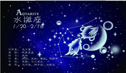 水瓶座今日运势揭秘，创意与挑战并存的一天插图