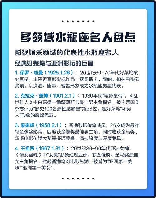 水瓶座历史名人,创新与智慧的璀璨星河插图 水瓶座历史名人,创新与智慧的璀璨星河插图