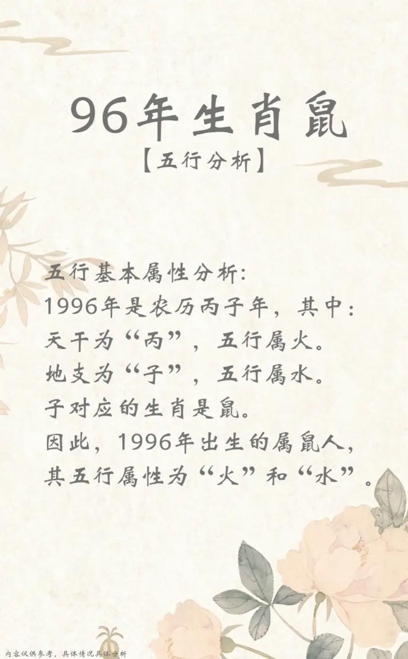 生肖鼠年份五行解析，乙巳年覆灯火命，木火相生格局插图