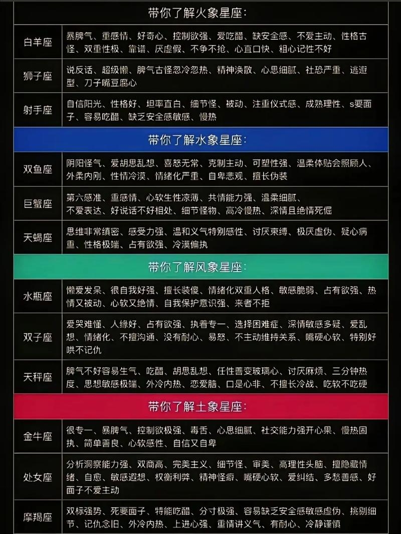 水象星座性格特点及财运排名插图