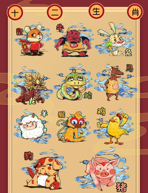 生肖宝宝的奇妙世界，解锁十二生肖的独特魅力插图