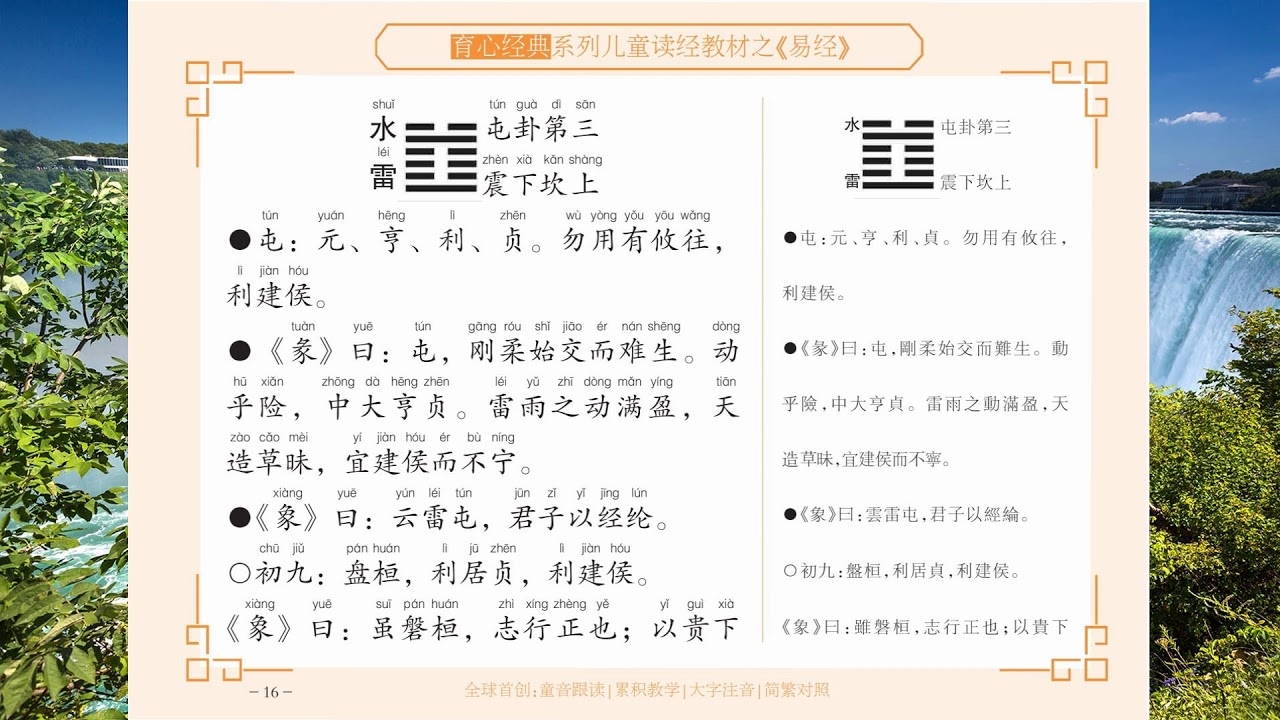 水雷屯卦，战略布局中的天象博弈插图