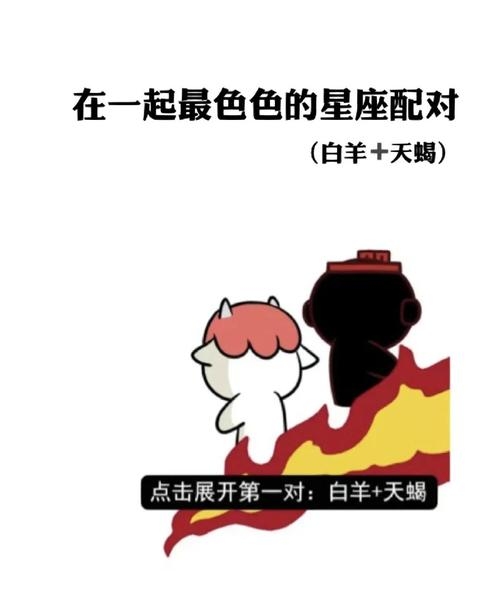 水瓶座与天蝎、白羊等追求浪漫的组合，天秤如何深度契合？插图