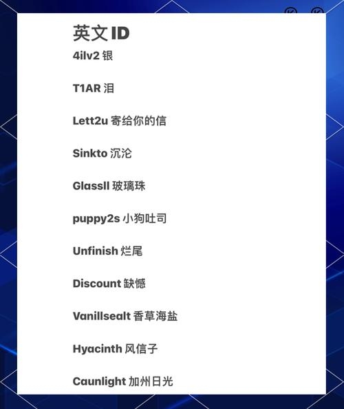 时尚与个性并蓄，游戏ID的独特命名艺术插图