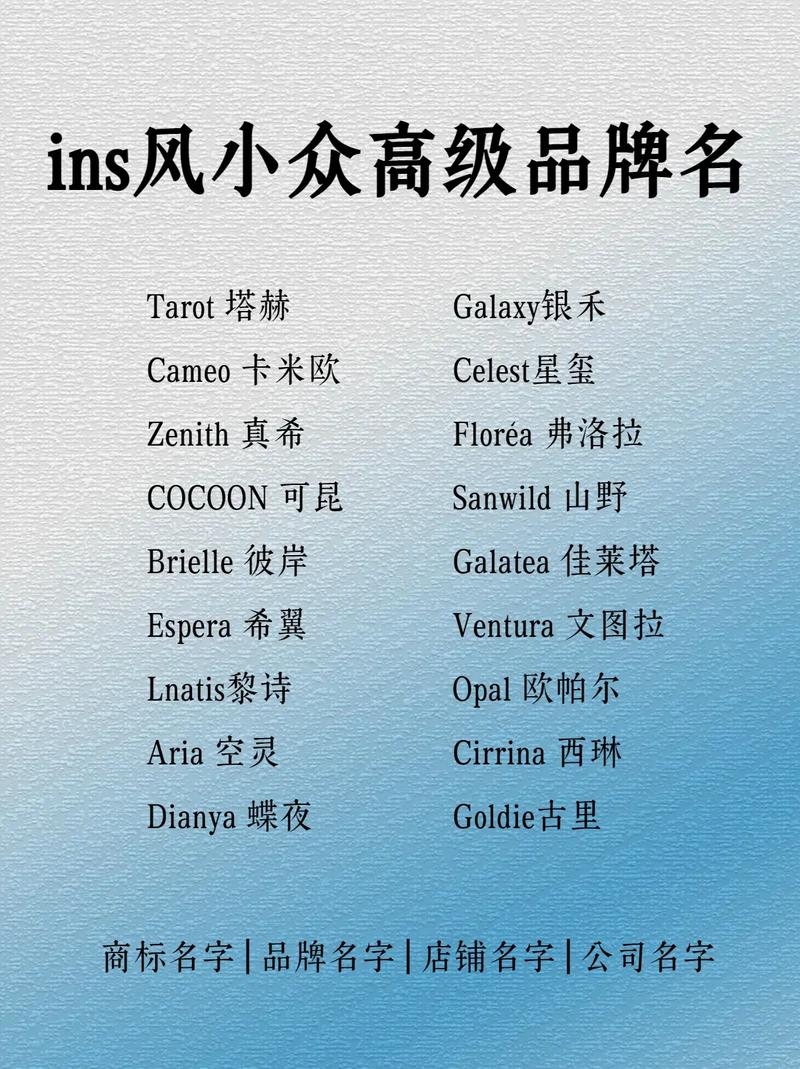 时尚英文名字及品牌推荐插图