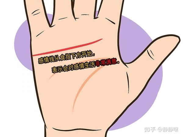 手相中的感情线断裂，解读与面对插图