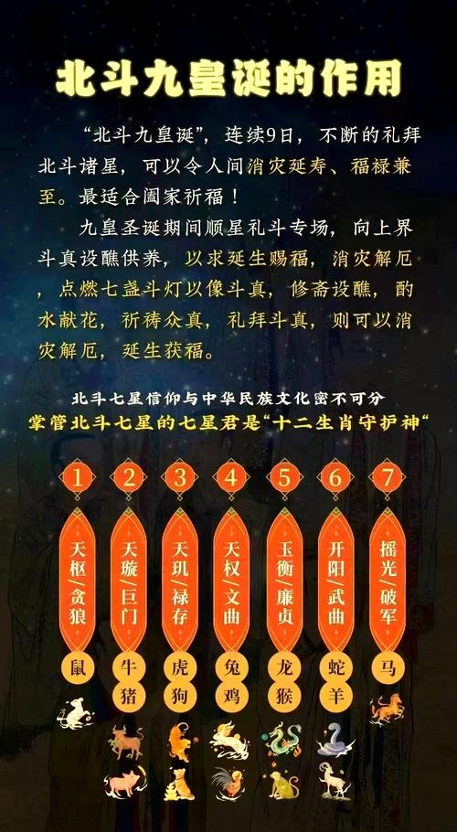 三月初三是天赦日，北斗禄存星君诞辰插图