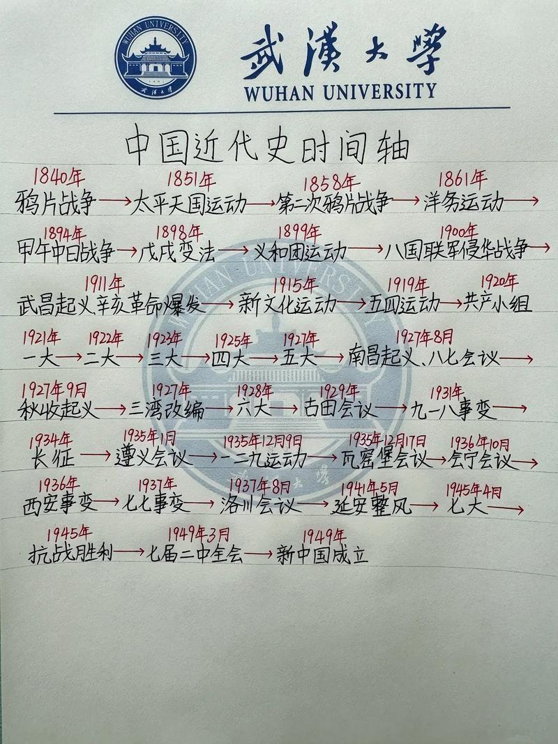 四月二十八日，历史与文化的交汇点插图