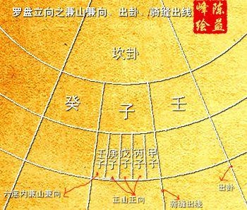 三元九运，壬山丙向布局，迎接下一个好运插图