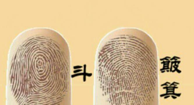 手指上的斗与簸箕，古老符号的奥秘插图