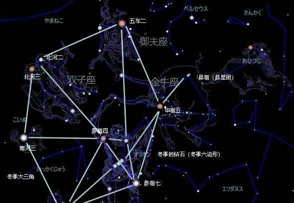 双子座2023年运势，探索变化与机遇的旅程插图