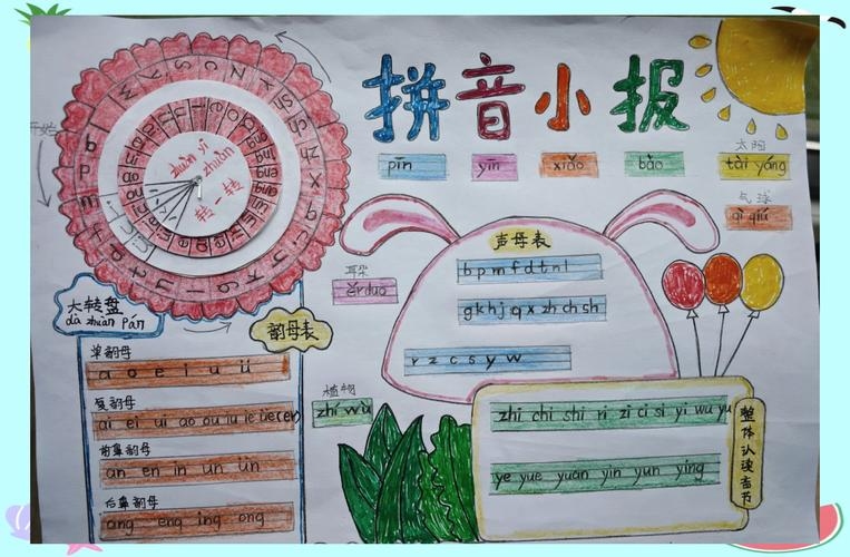 图的拼音，探索汉字读音的奥秘插图