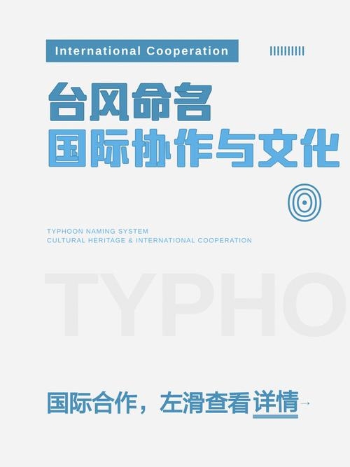 台风命名,国际协作与亚洲文化特色插图 台风命名,国际协作与亚洲文化特色插图