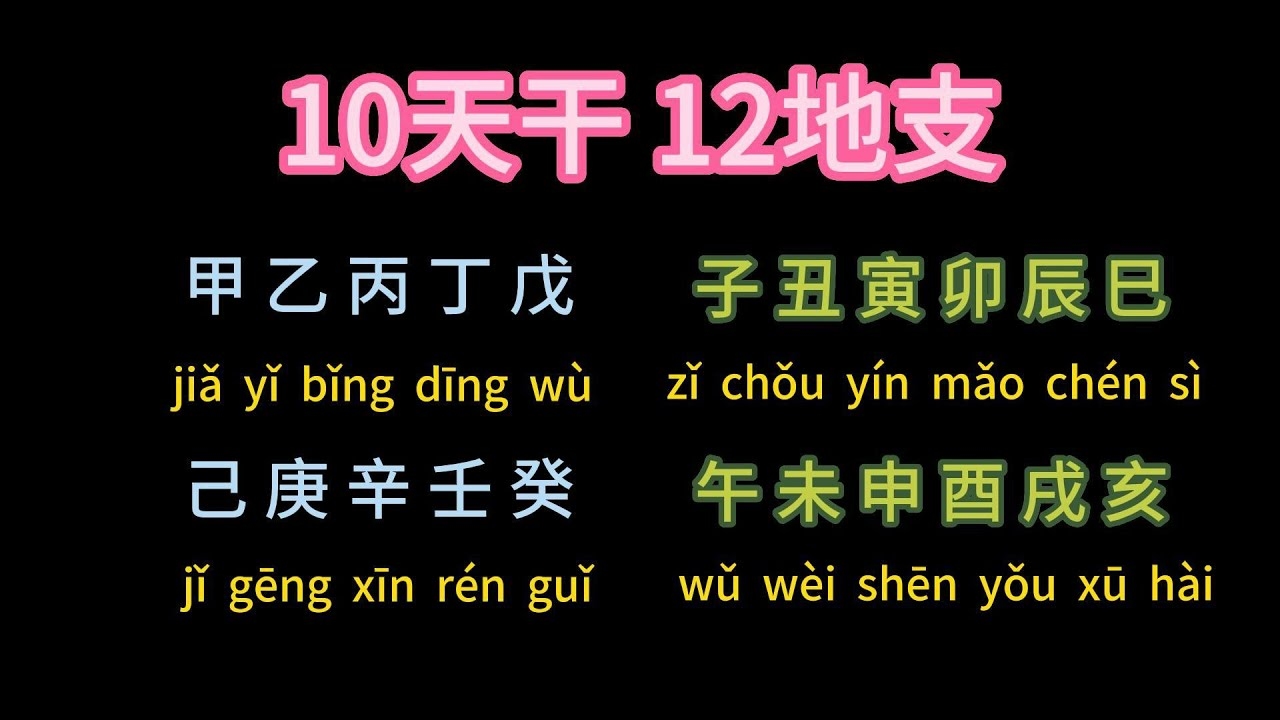 天干地支与五行，古老智慧的现代解读插图