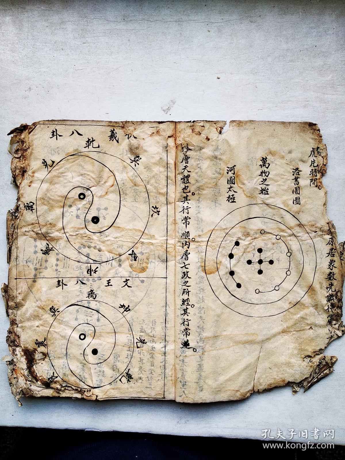 天干地支五行，探索古代中国的宇宙观与哲学思想插图
