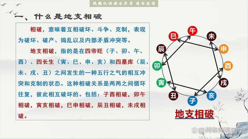 土木合相,夫妻关系与天文奇观解析,共克时艰求和谐插图 土木合相,夫妻关系与天文奇观解析,共克时艰求和谐插图