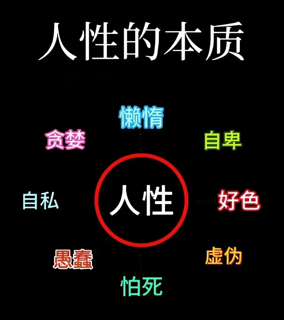 天生好色与人性本质关联插图