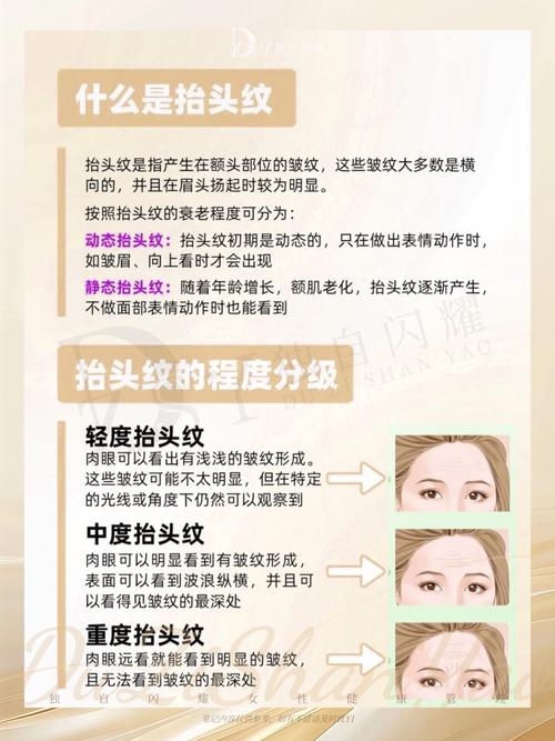 天生抬头纹，解读面部特征与个性魅力的微妙联系插图