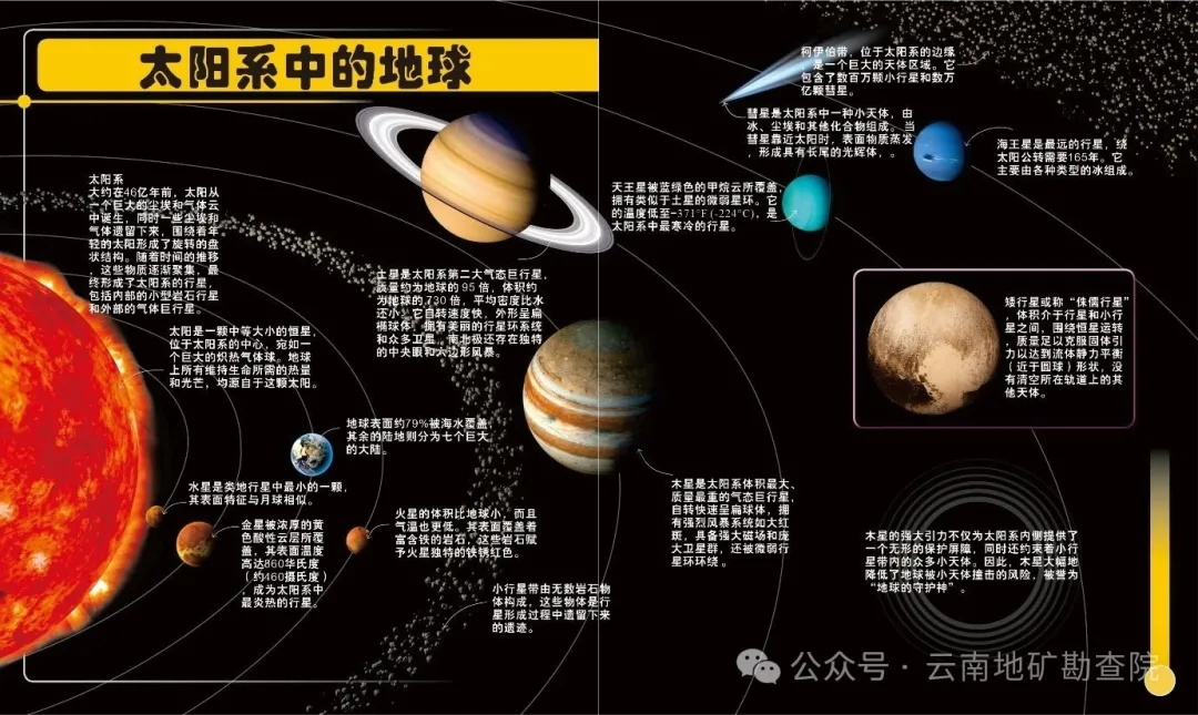 天王星,太阳系行星中的独特存在插图 天王星,太阳系行星中的独特存在插图