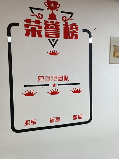 头衔名称，以能力铸就荣耀，以担当托举时代插图