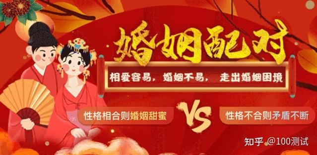 推荐免费姓名测试网，精准配对婚姻缘分插图