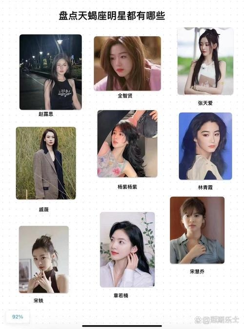 天蝎座明星，神秘魅力与才华并存的星座代表插图