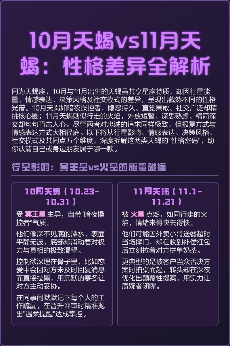 天蝎宝宝,性格复杂,教育需提升情商插图 天蝎宝宝,性格复杂,教育需提升情商插图