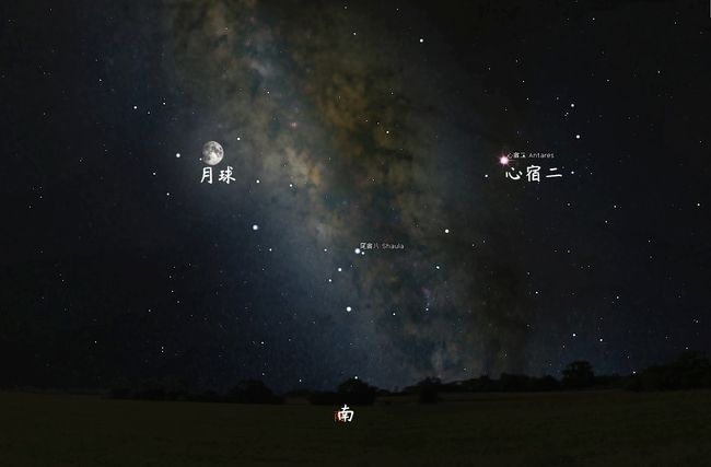 土星星座，神秘星辰中的璀璨传奇插图