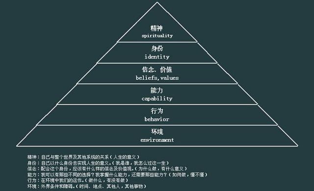 天秤座2013年运势,事业突破与人生层次提升的机遇之年插图 天秤座2013年运势,事业突破与人生层次提升的机遇之年插图