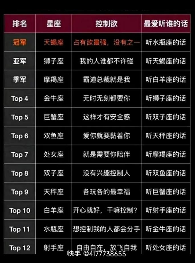 天枰座与哪个星座最配？星座配对探究插图