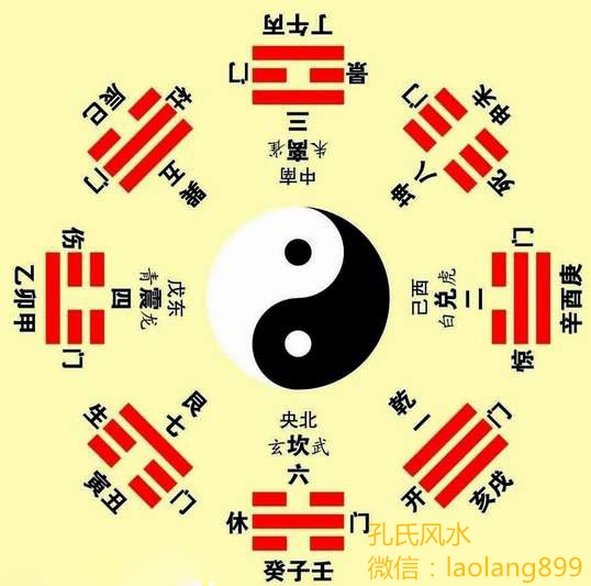 天医方位探秘，探索东方智慧的至理之美插图